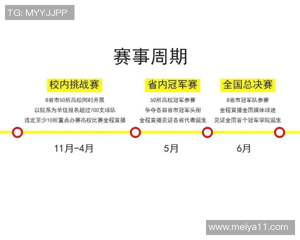 成都足球队在挑战赛中的意识表现分析与反思
